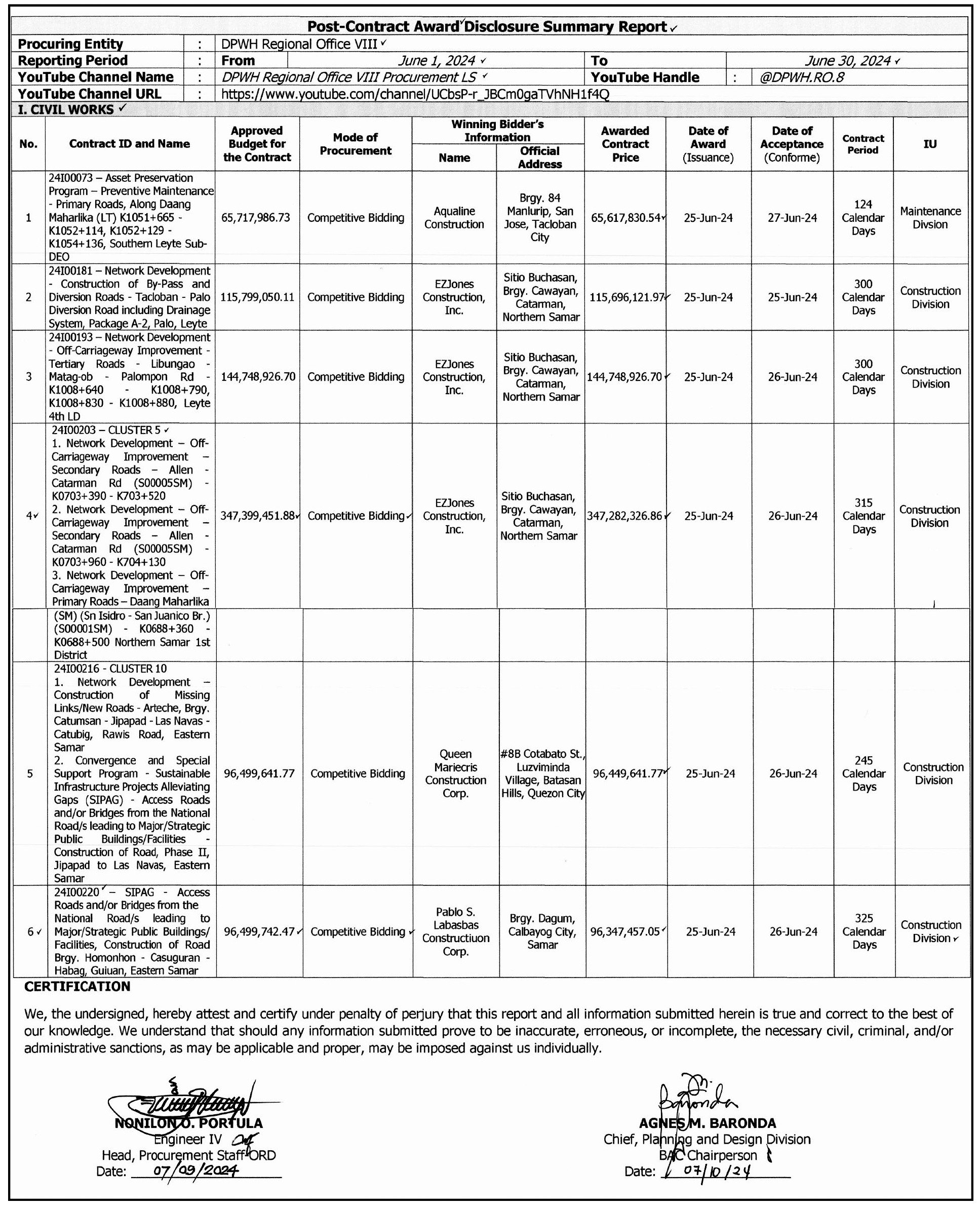 Department of Public Works and Highways